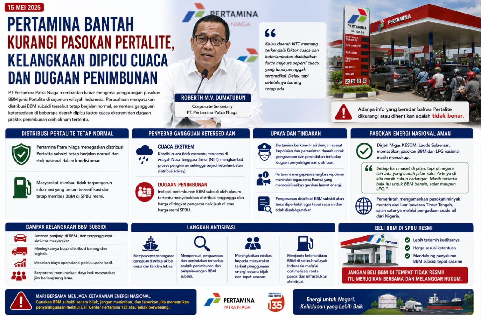 Pertamina Bantah Kurangi Pasokan Pertalite, Kelangkaan Dipicu Cuaca dan Dugaan Penimbunan