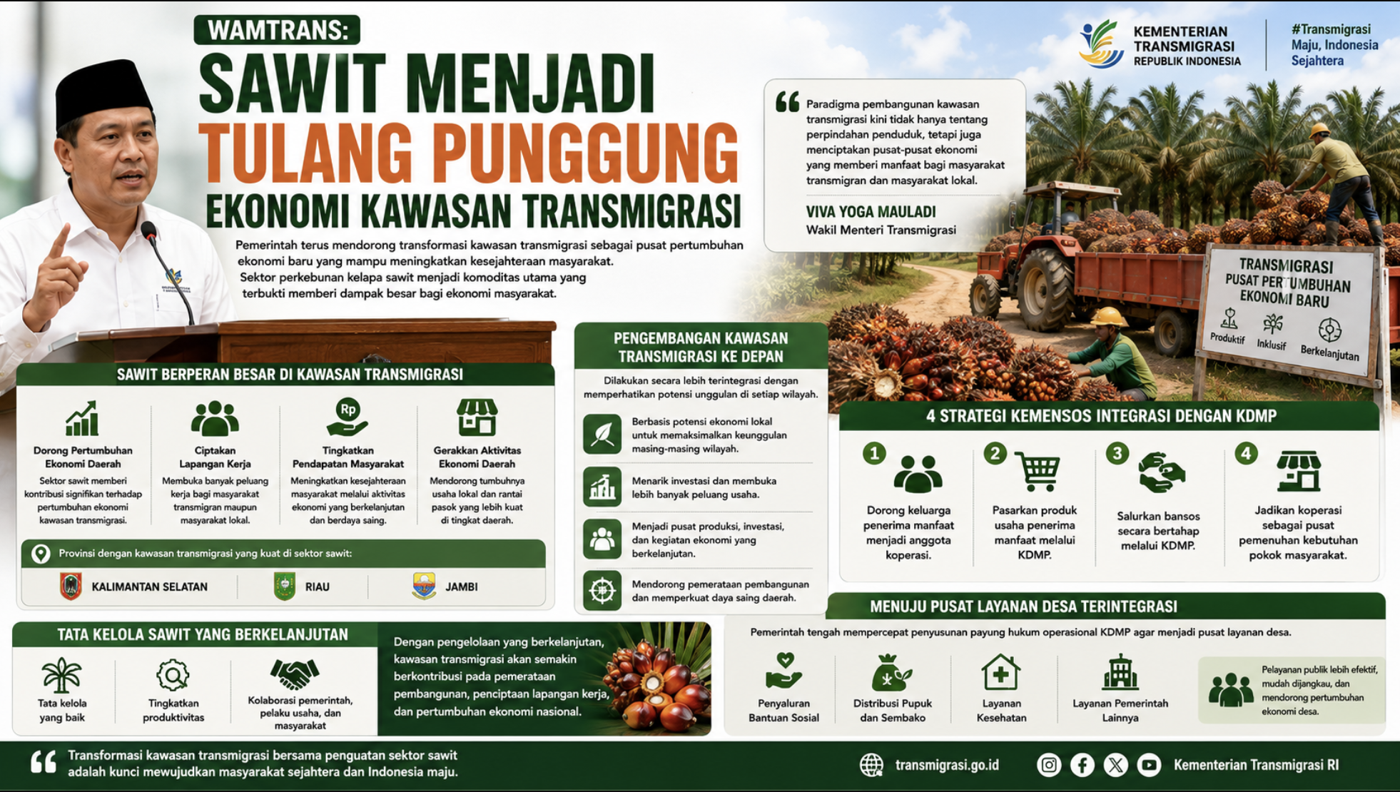 Wamtrans: Sawit Menjadi Tulang Punggung Ekonomi Kawasan Transmigrasi